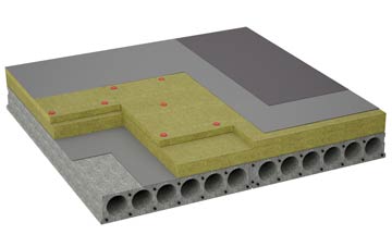 considerations of Polglass flat roofing insulation