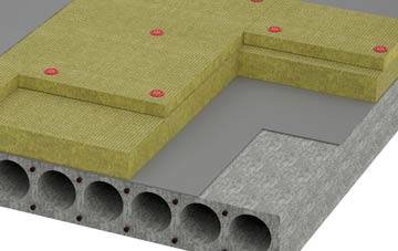 Polglass tapered roof insulation companies
